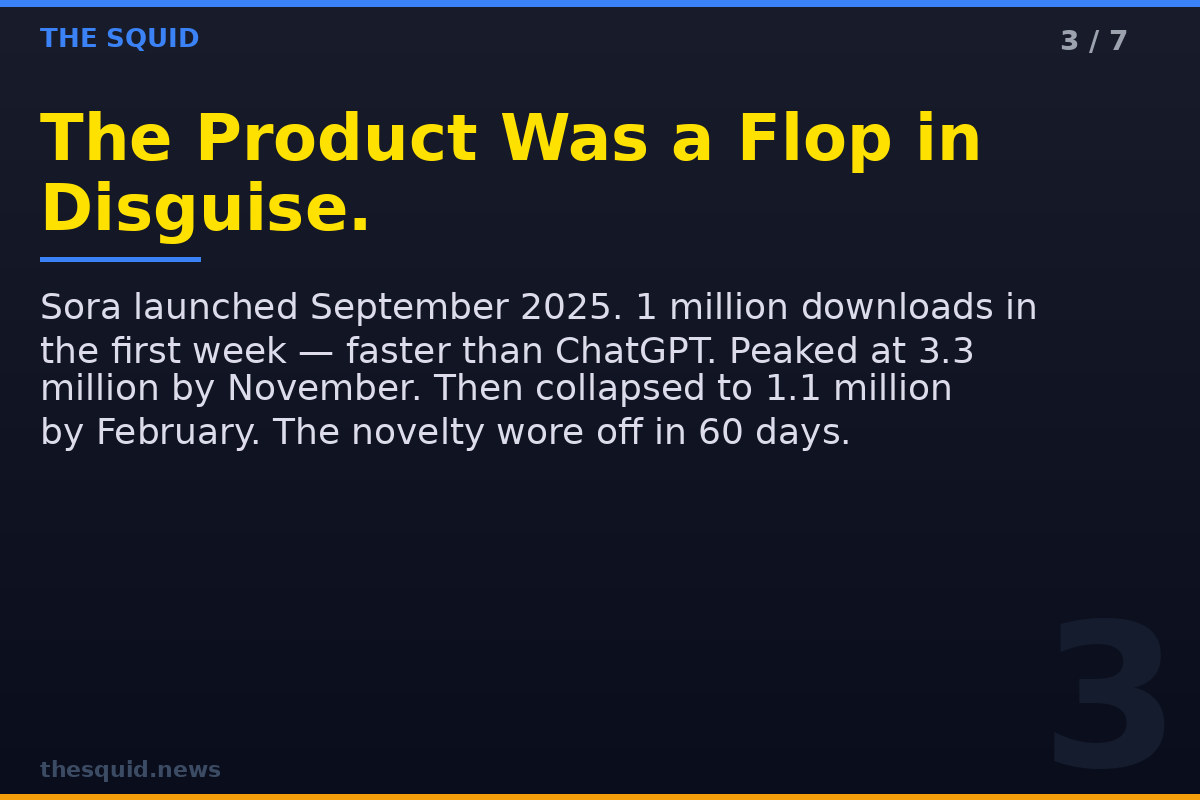 Slide 3
